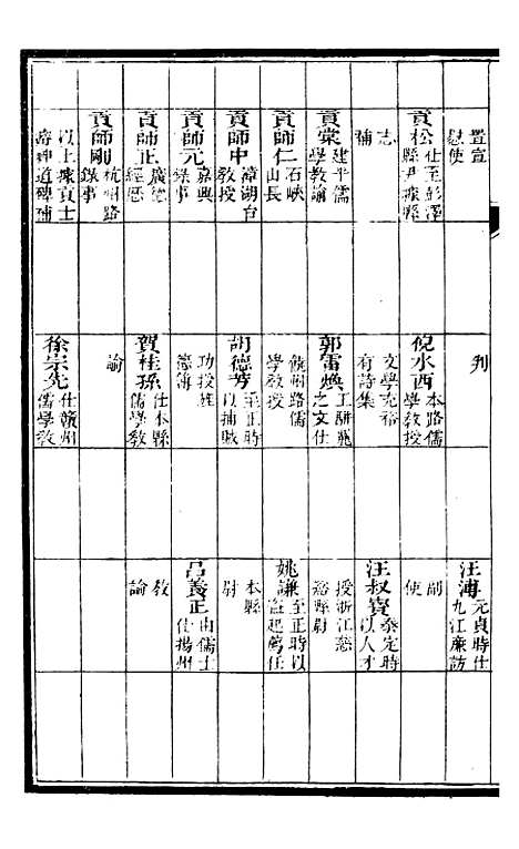 【甯国府志】六 - 鲁铨.pdf