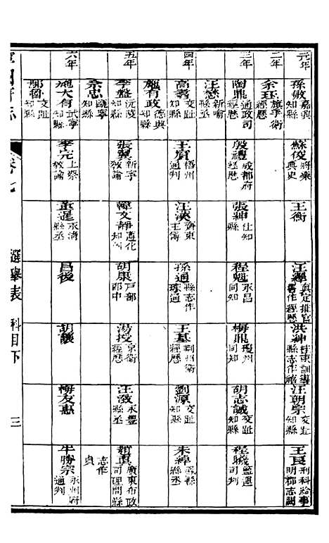 【甯国府志】七 - 鲁铨.pdf