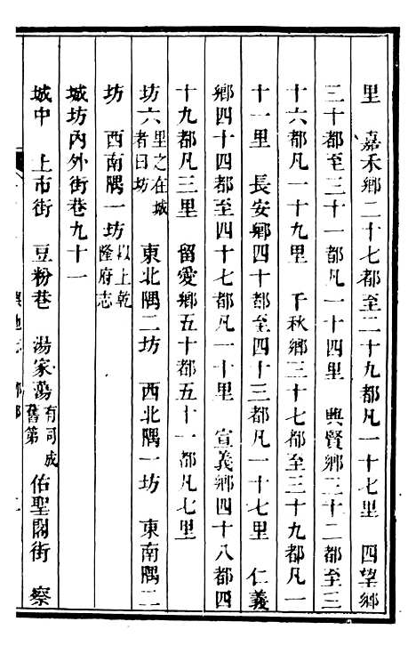 【甯国府志】十一 - 鲁铨.pdf