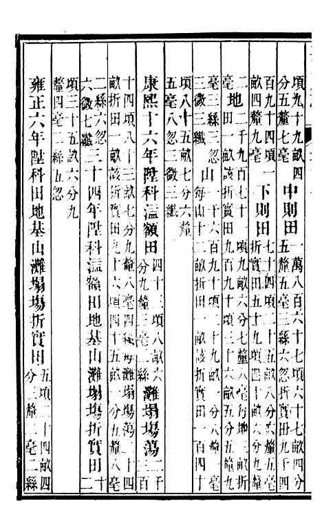 【甯国府志】十五 - 鲁铨.pdf