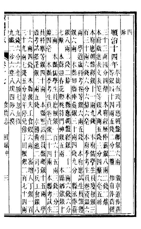 【甯国府志】十五 - 鲁铨.pdf