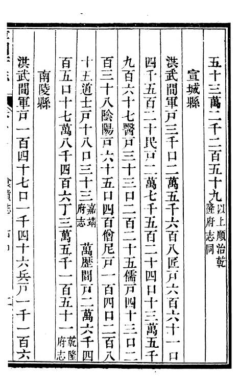 【甯国府志】十六 - 鲁铨.pdf