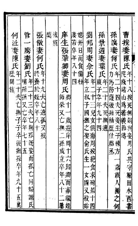 【甯国府志】二十八 - 鲁铨.pdf