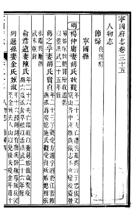 【甯国府志】三十 - 鲁铨.pdf