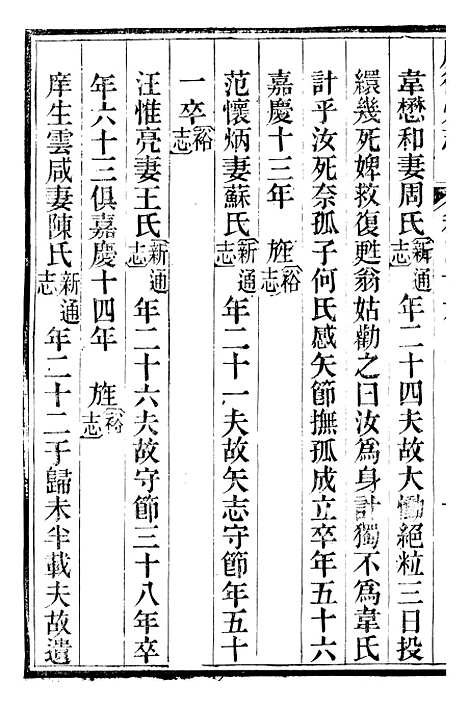 【广德州志】十六 - 丁宝书.pdf