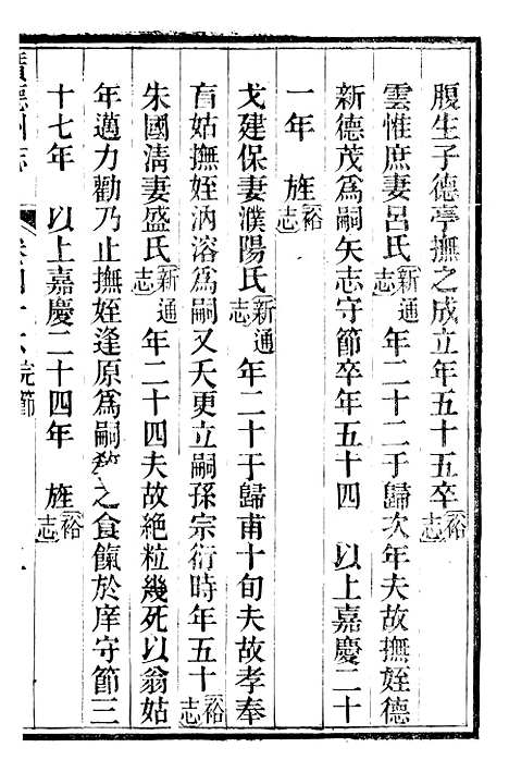 【广德州志】十六 - 丁宝书.pdf