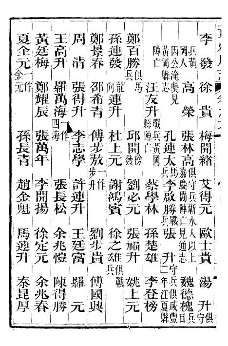 【黄州府志】七 - 英启.pdf