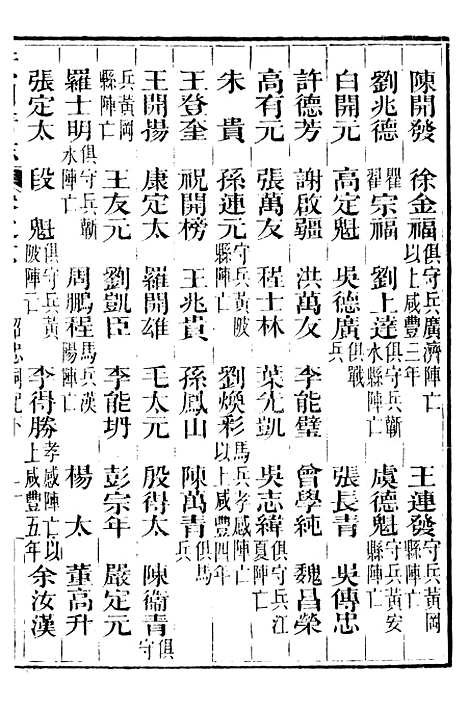 【黄州府志】七 - 英启.pdf