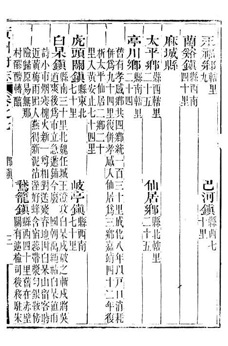 【黄州府志】八 - 英启.pdf