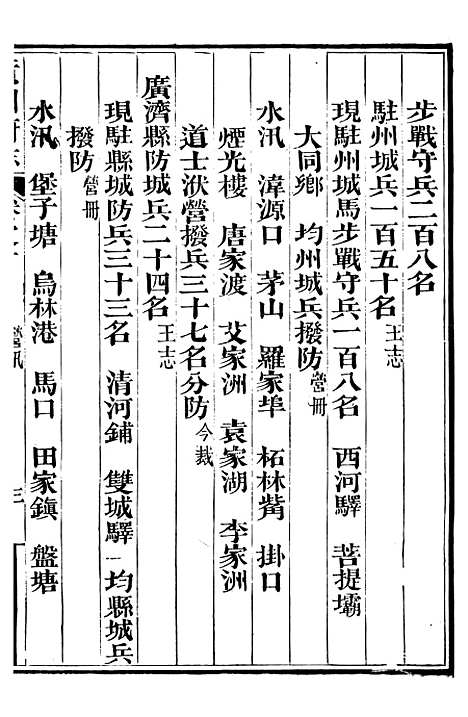 【黄州府志】十 - 英启.pdf