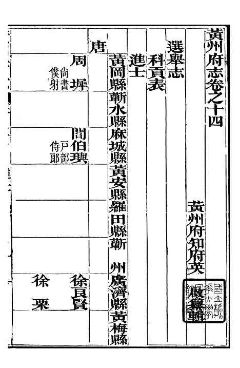 【黄州府志】十四 - 英启.pdf