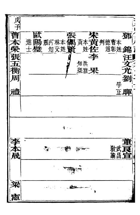 【黄州府志】十五 - 英启.pdf