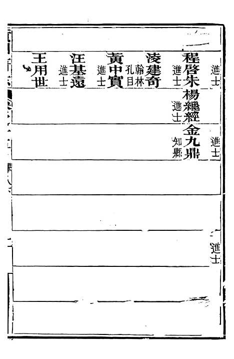 【黄州府志】十五 - 英启.pdf