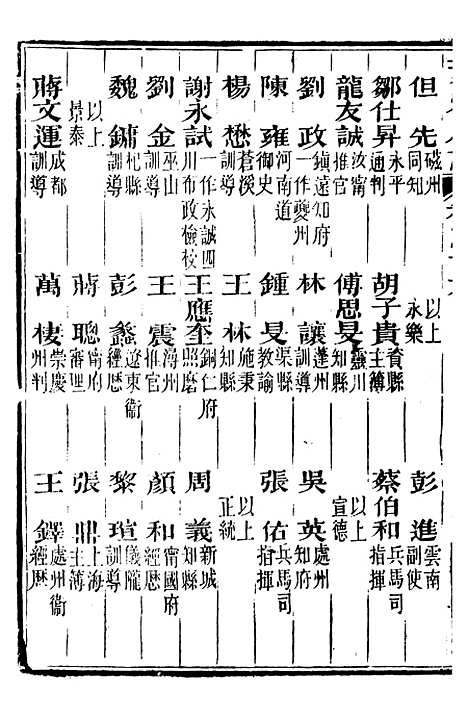 【黄州府志】十六 - 英启.pdf