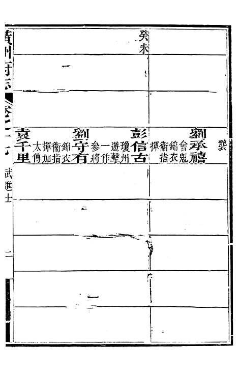 【黄州府志】十七 - 英启.pdf