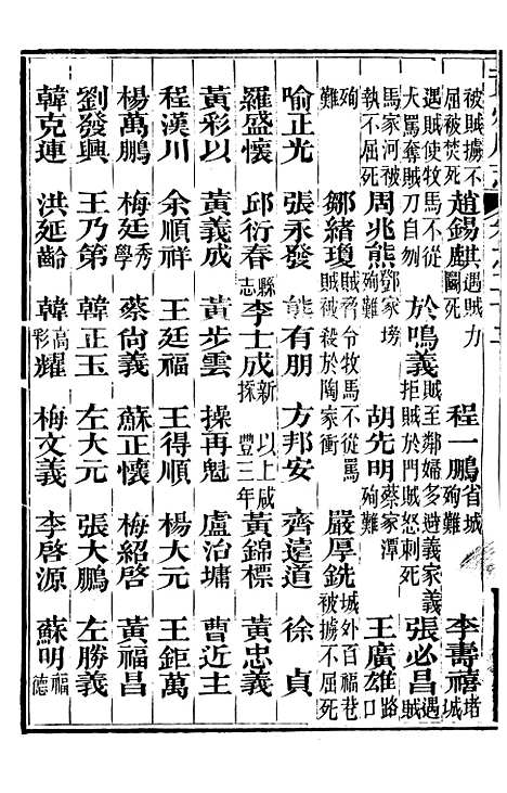 【黄州府志】二十三 - 英启.pdf