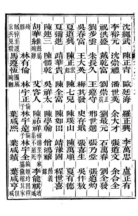 【黄州府志】二十三 - 英启.pdf