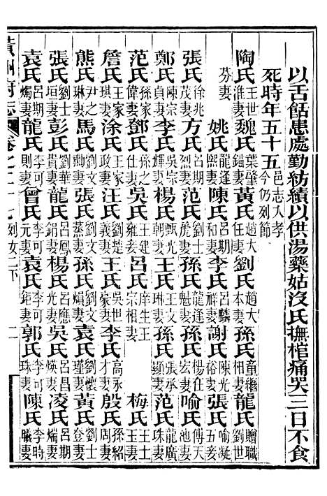 【黄州府志】二十八 - 英启.pdf