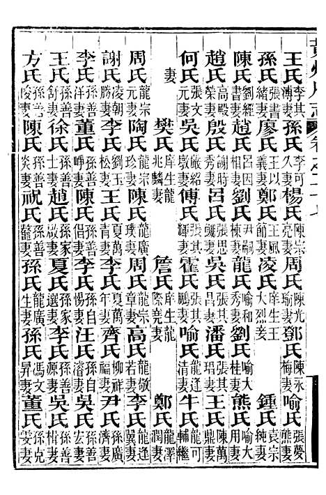 【黄州府志】二十八 - 英启.pdf