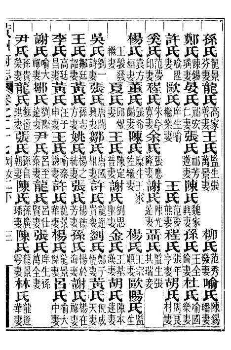 【黄州府志】二十八 - 英启.pdf