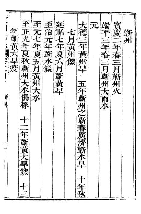 【黄州府志】三十九 - 英启.pdf