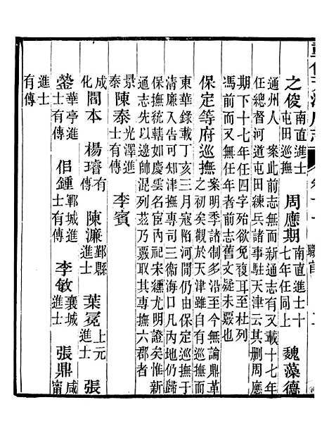 【天津府志】七 - 徐宗亮.pdf