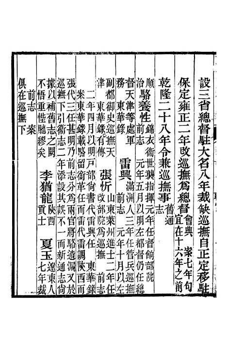 【天津府志】八 - 徐宗亮.pdf