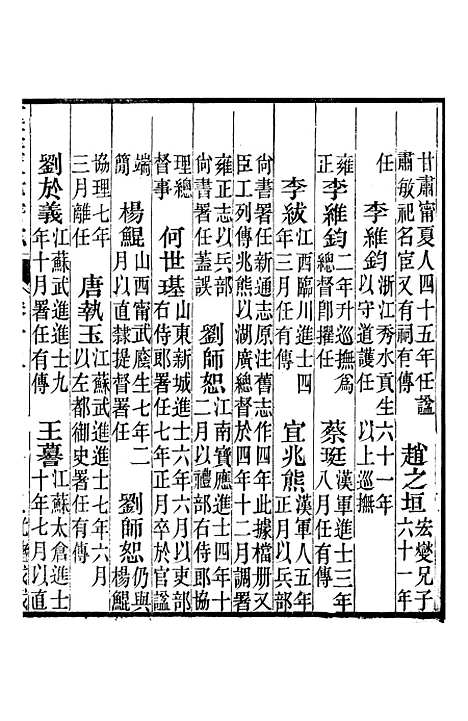 【天津府志】八 - 徐宗亮.pdf