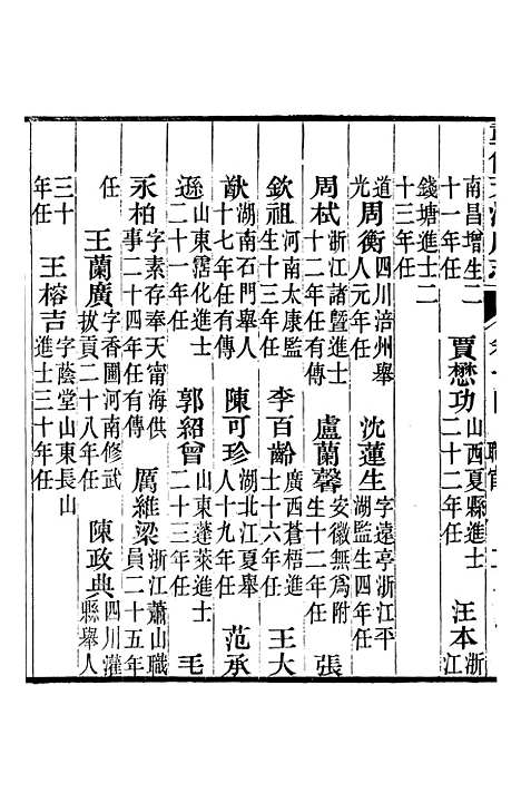 【天津府志】九 - 徐宗亮.pdf