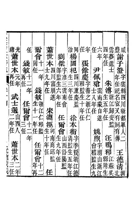 【天津府志】九 - 徐宗亮.pdf