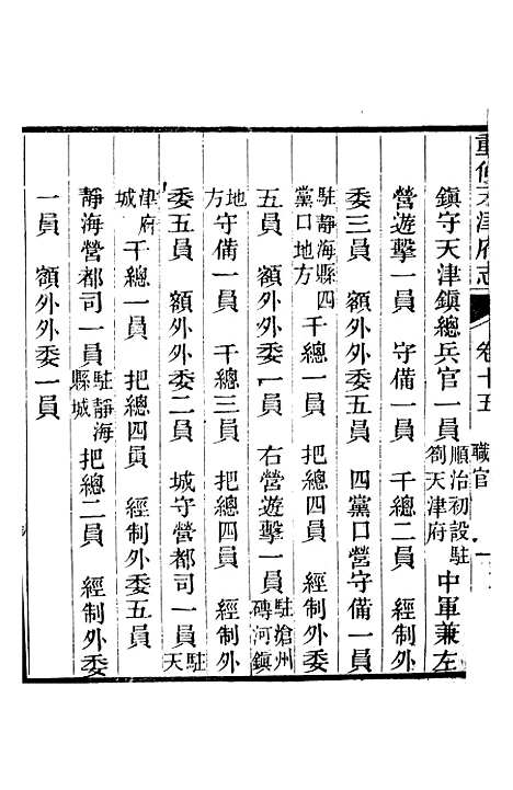 【天津府志】十 - 徐宗亮.pdf