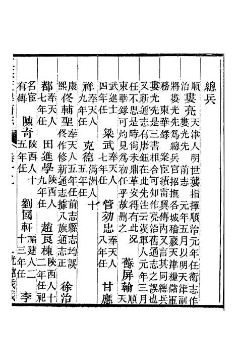 【天津府志】十 - 徐宗亮.pdf