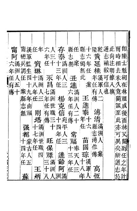 【天津府志】十 - 徐宗亮.pdf