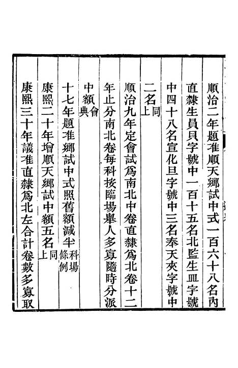 【天津府志】十一 - 徐宗亮.pdf