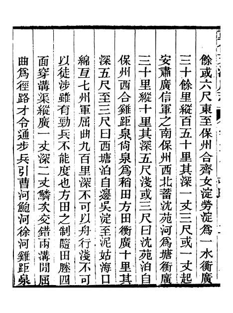 【天津府志】十七 - 徐宗亮.pdf