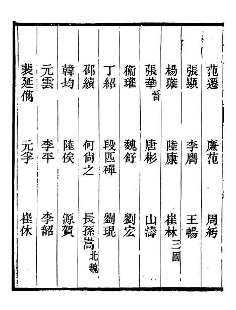 【天津府志】二十二 - 徐宗亮.pdf