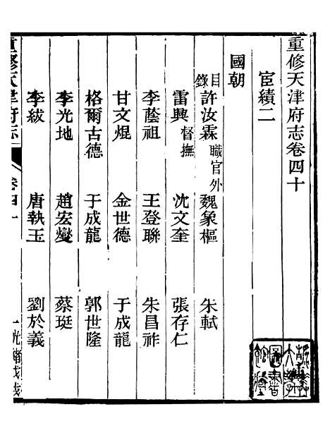 【天津府志】二十三 - 徐宗亮.pdf