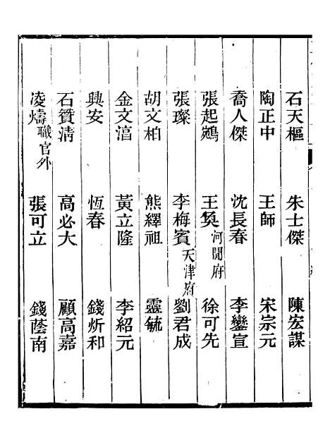 【天津府志】二十三 - 徐宗亮.pdf