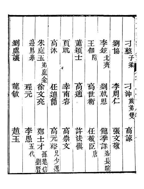 【天津府志】二十四 - 徐宗亮.pdf