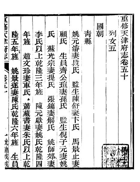 【天津府志】二十九 - 徐宗亮.pdf