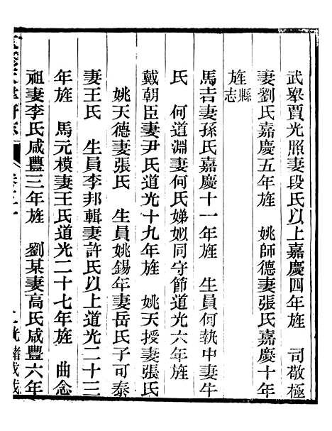 【天津府志】二十九 - 徐宗亮.pdf