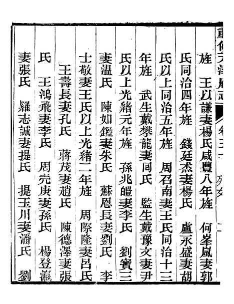 【天津府志】二十九 - 徐宗亮.pdf