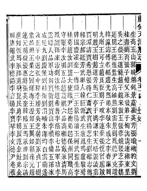 【天津府志】三十一 - 徐宗亮.pdf