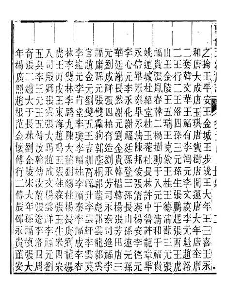 【天津府志】三十一 - 徐宗亮.pdf