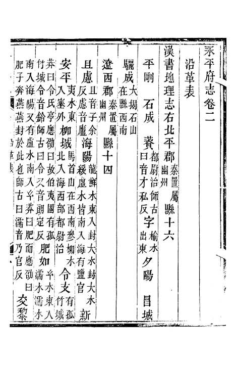 【永平府志】三 - 史梦兰敬胜书院.pdf