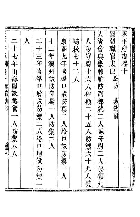 【永平府志】六 - 史梦兰敬胜书院.pdf