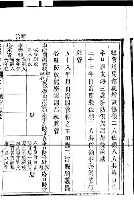 【永平府志】六 - 史梦兰敬胜书院.pdf