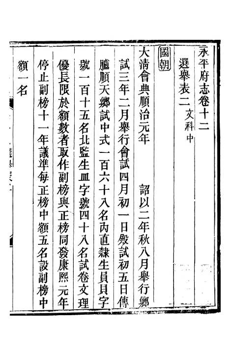 【永平府志】七 - 史梦兰敬胜书院.pdf