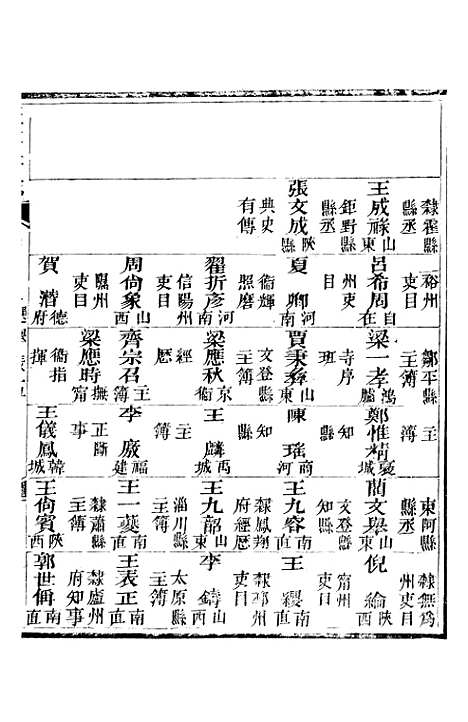 【永平府志】八 - 史梦兰敬胜书院.pdf