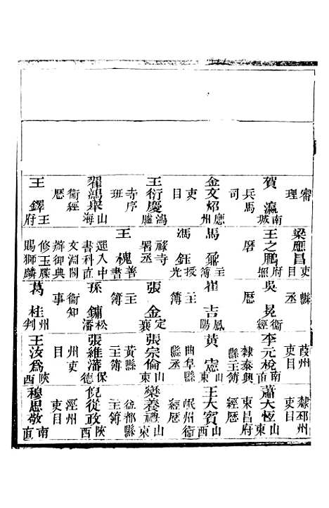 【永平府志】八 - 史梦兰敬胜书院.pdf